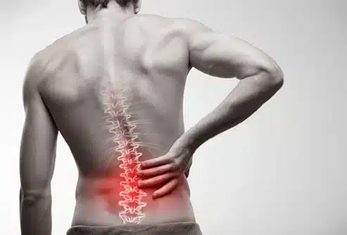 Can poor posture cause back pain and bladder problems?